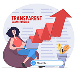 TRANSPARENT HOSTELS RANKING